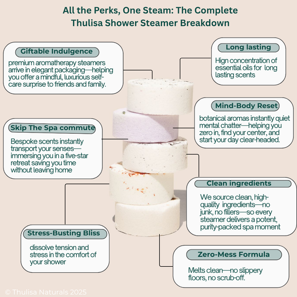 Christmas Orange & Cranberry Shower Steamers  |  Gift Set