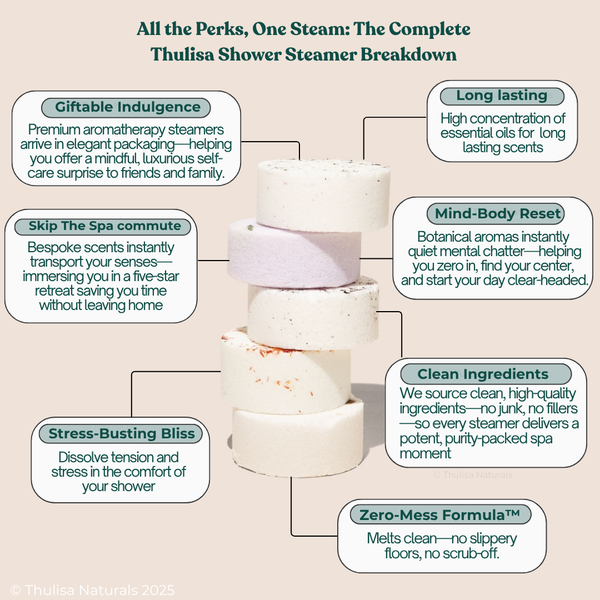 Christmas Shower steamers | 2 pack Spiced Orange + Cranberry