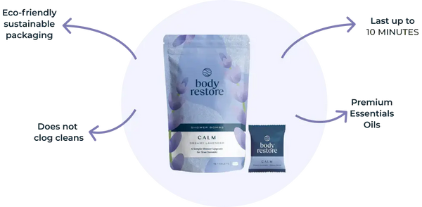 Body Restore Shower Steamers Bombs Bag or Single: 15 Pack Bag Eucalyptus Mint