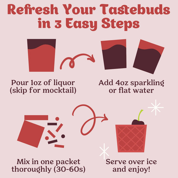 Black Cherry Old Fashioned Mixer - Singles